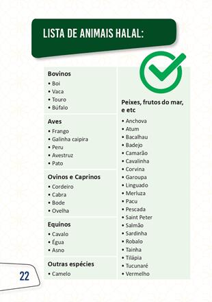 همه چیز درباره غذای حلال